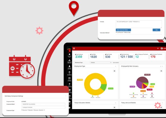 Best Hris and Payroll Systems
