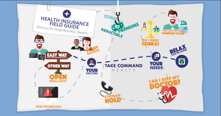 Best health insurance for business owners