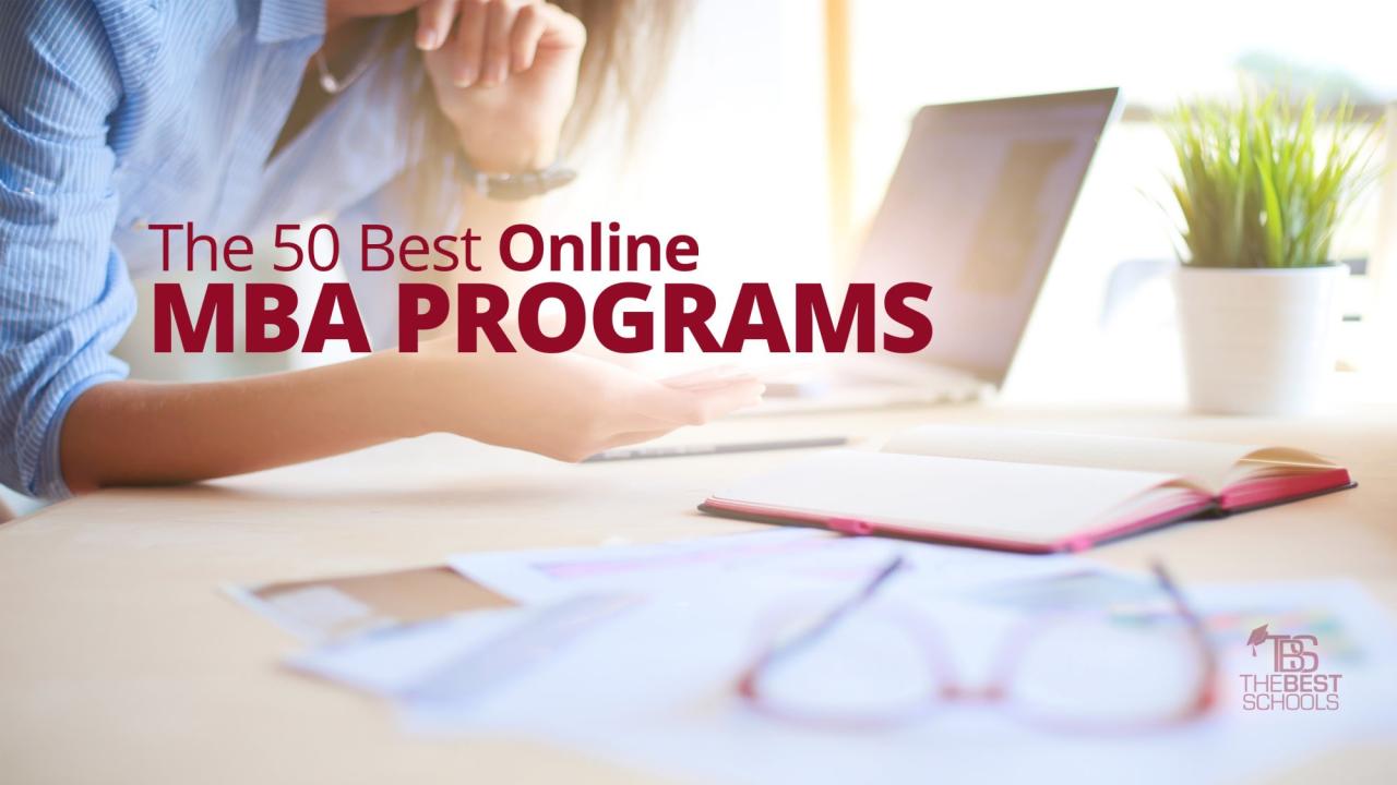 Top online MBA programs