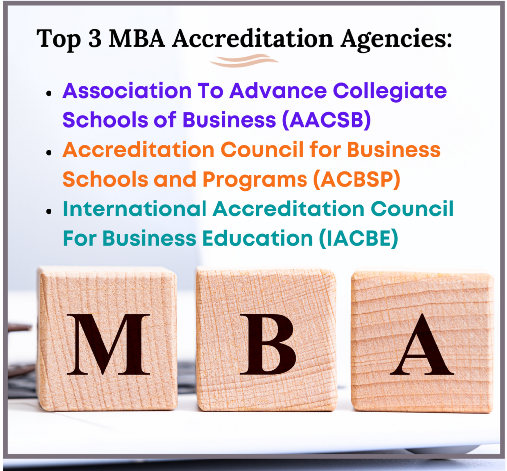 Online MBA with international accreditation