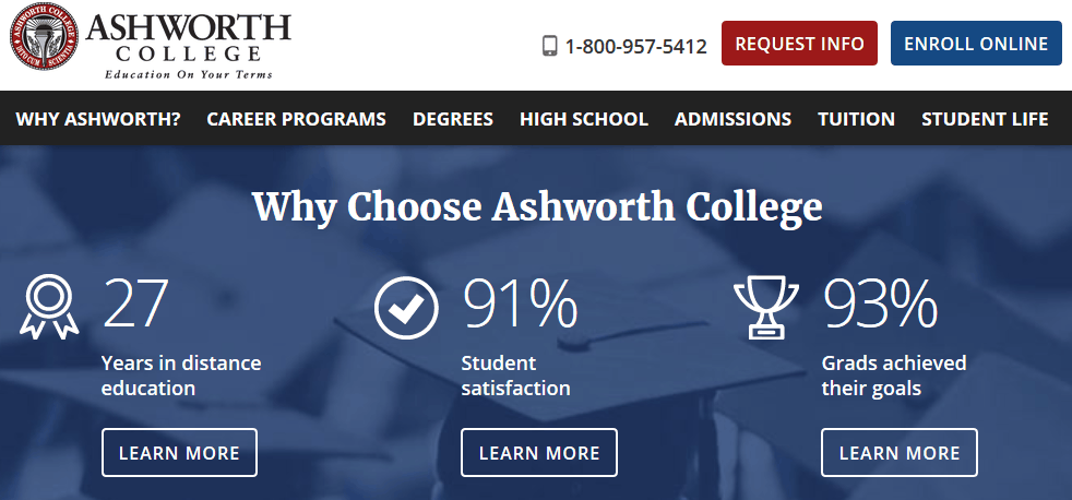Mba gmat ranked gre requiring consensus No GMAT online MBA